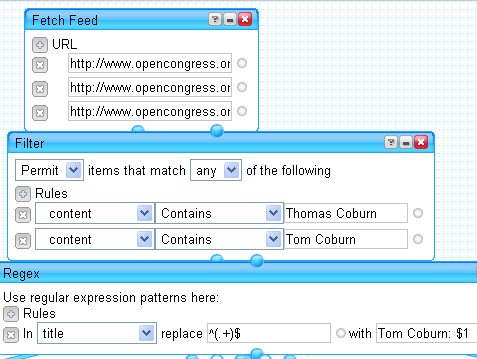 Diagram of the modules used in the following text